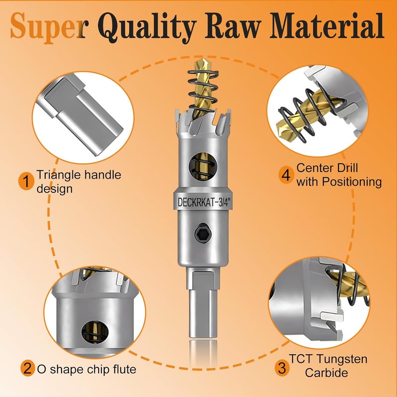 DECKRKAT 2-Pack 3/4" TCT Hole Saws for Hard Metal, Heavy Duty 19mm Tungsten Carbide Tipped Hole Cutters Set with Spring-Loaded Pilot Drill Bits for Stainless Steel, Metal, Iron, and Plastic - Image 4